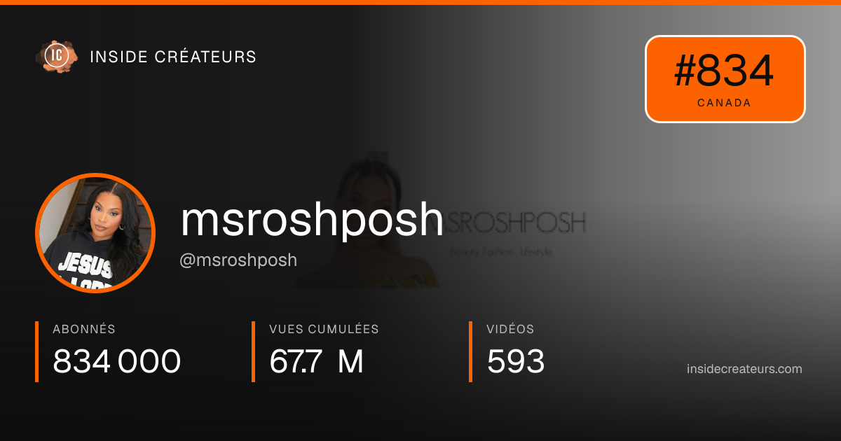 Carte statistiques de msroshposh