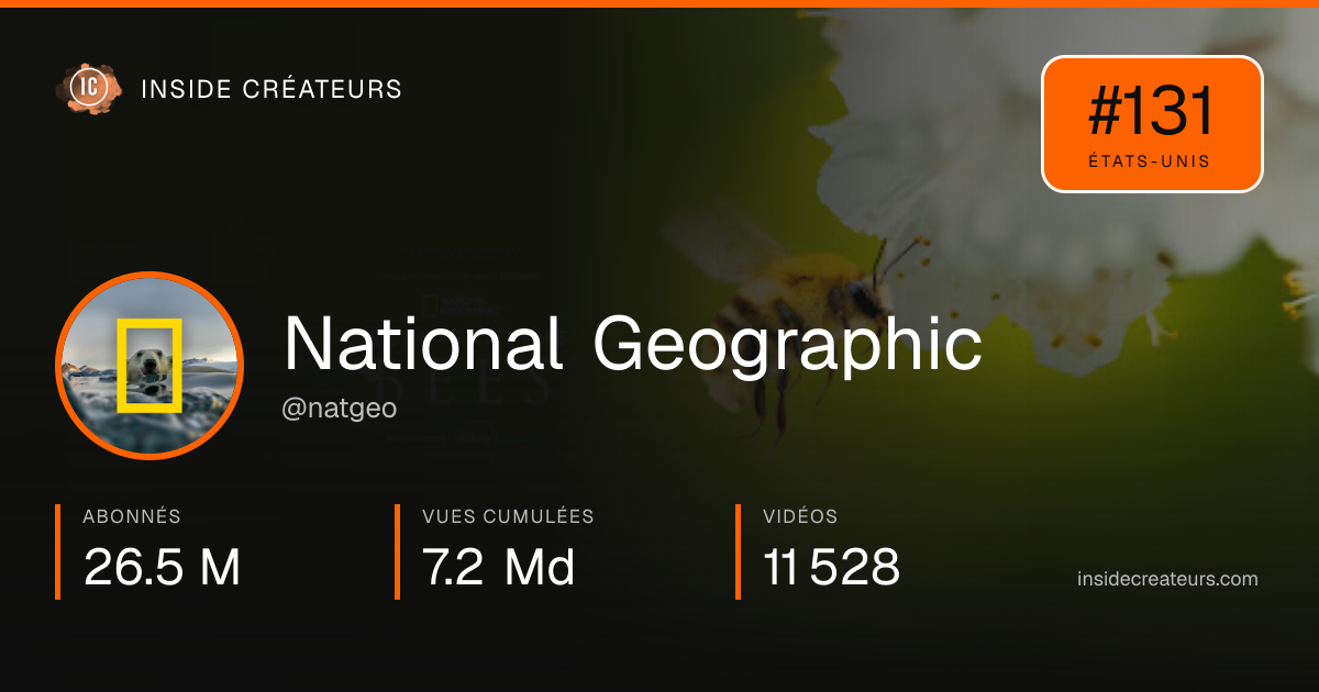 Carte statistiques de National Geographic