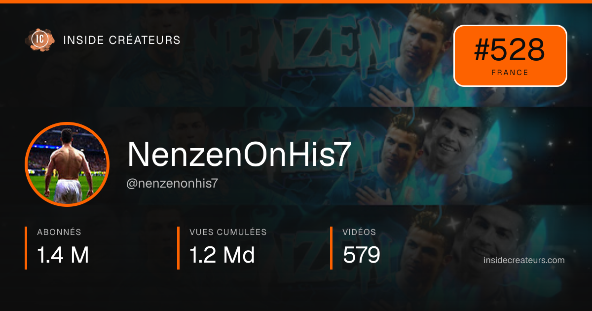 Carte statistiques de NenzenOnHis7
