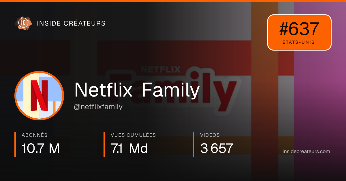 Carte statistiques de Netflix Family