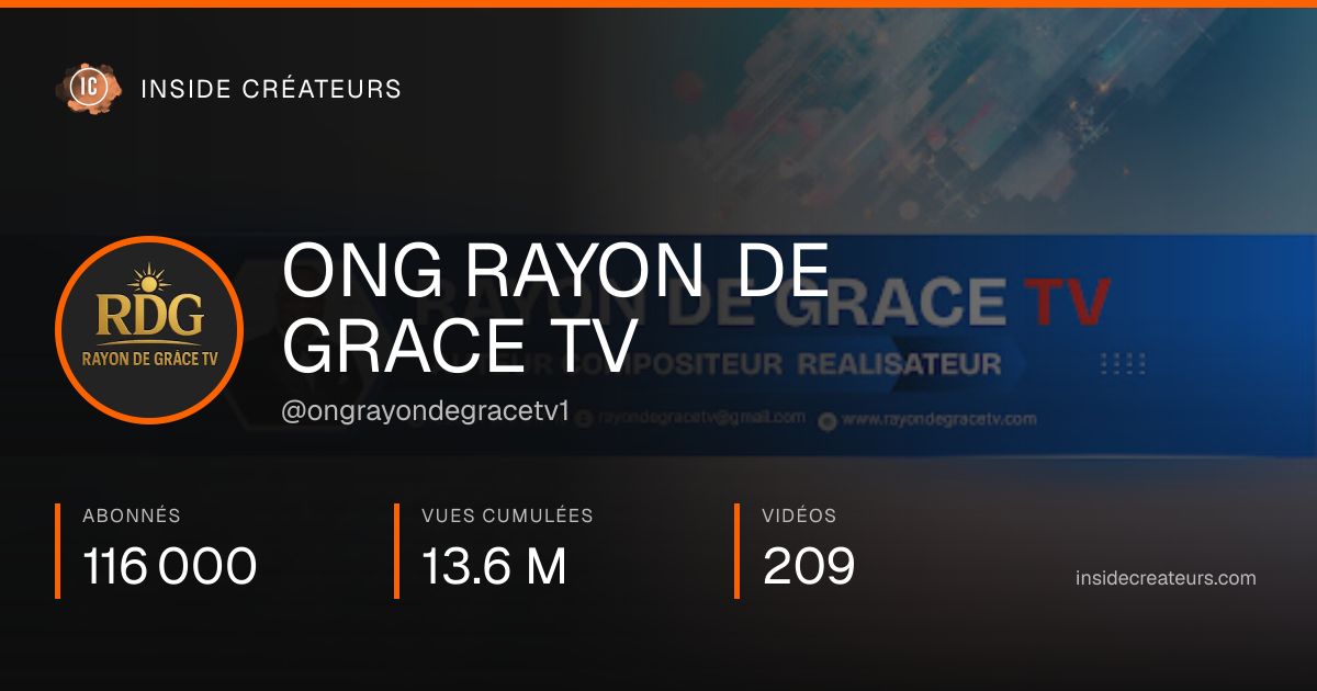 Carte statistiques de ONG RAYON DE GRACE TV