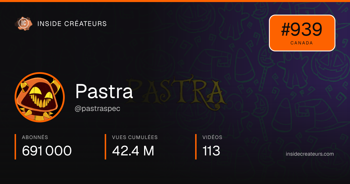 Carte statistiques de Pastra