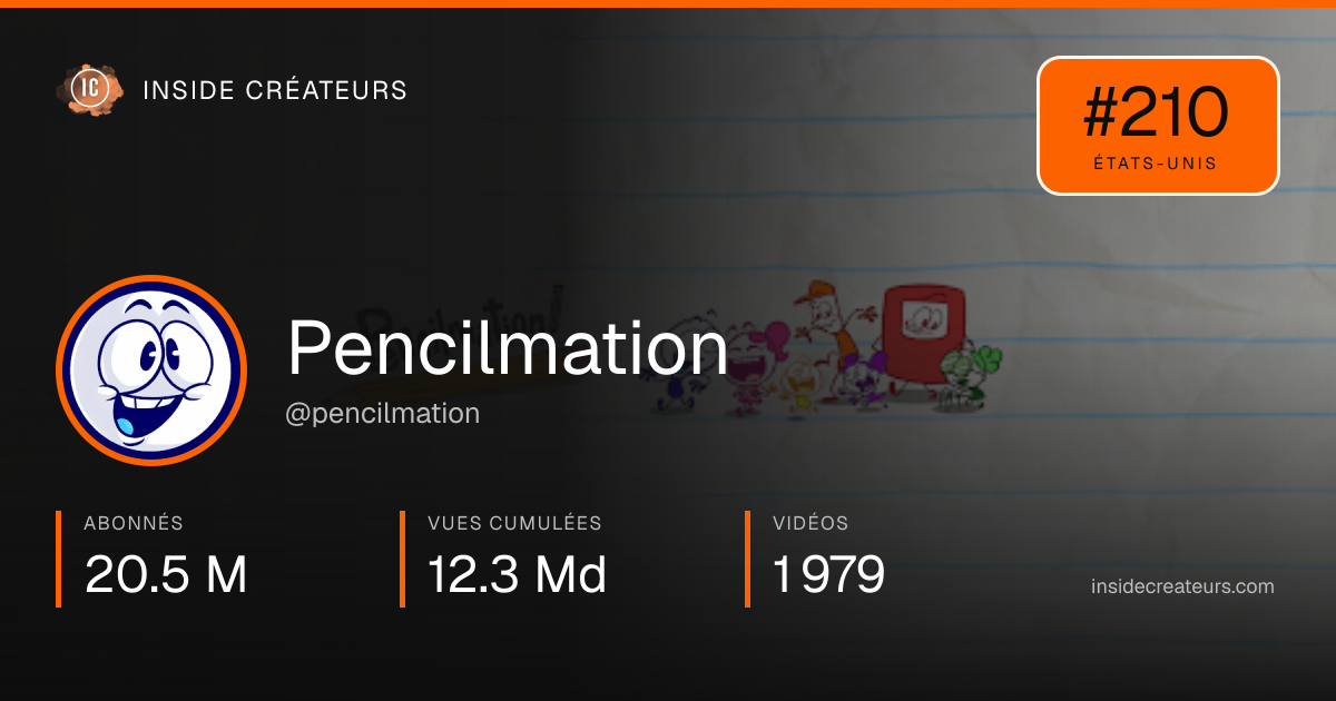 Carte statistiques de Pencilmation