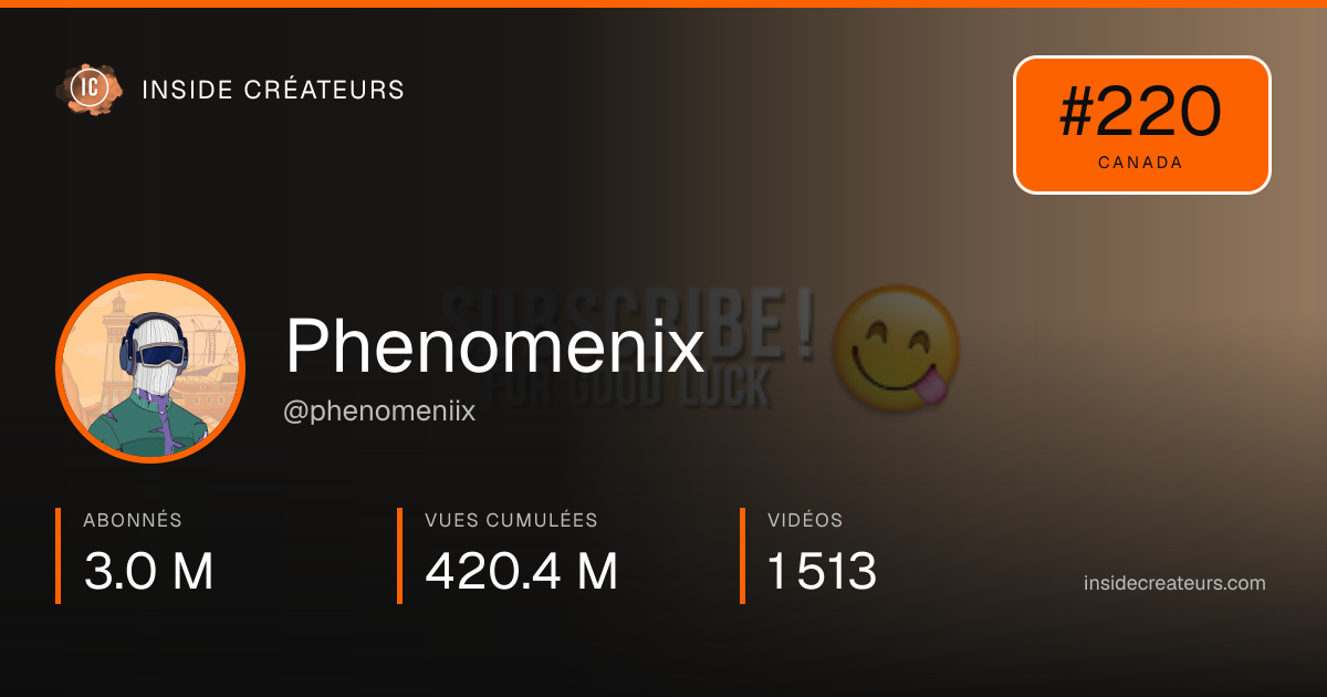 Carte statistiques de Phenomenix
