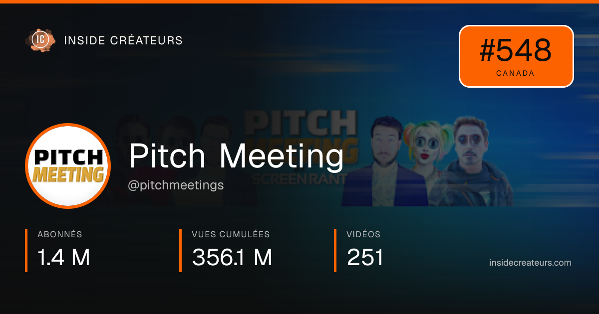 Carte statistiques de Pitch Meeting
