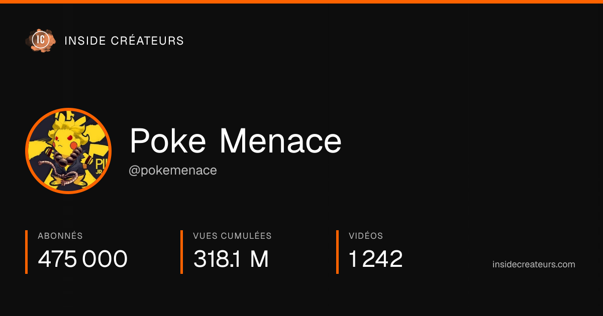 Carte statistiques de Poke Menace