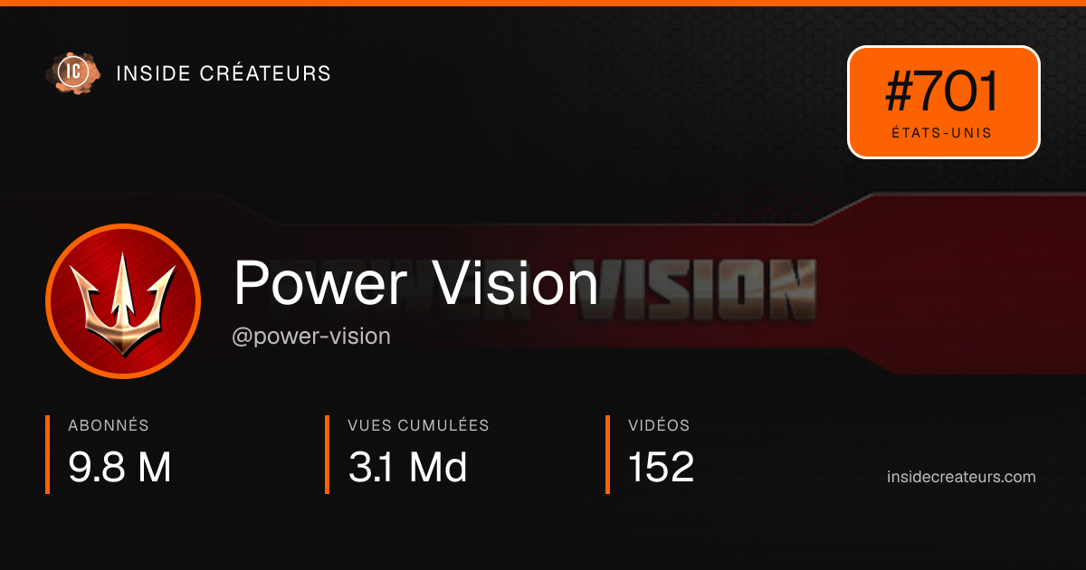Carte statistiques de Power Vision