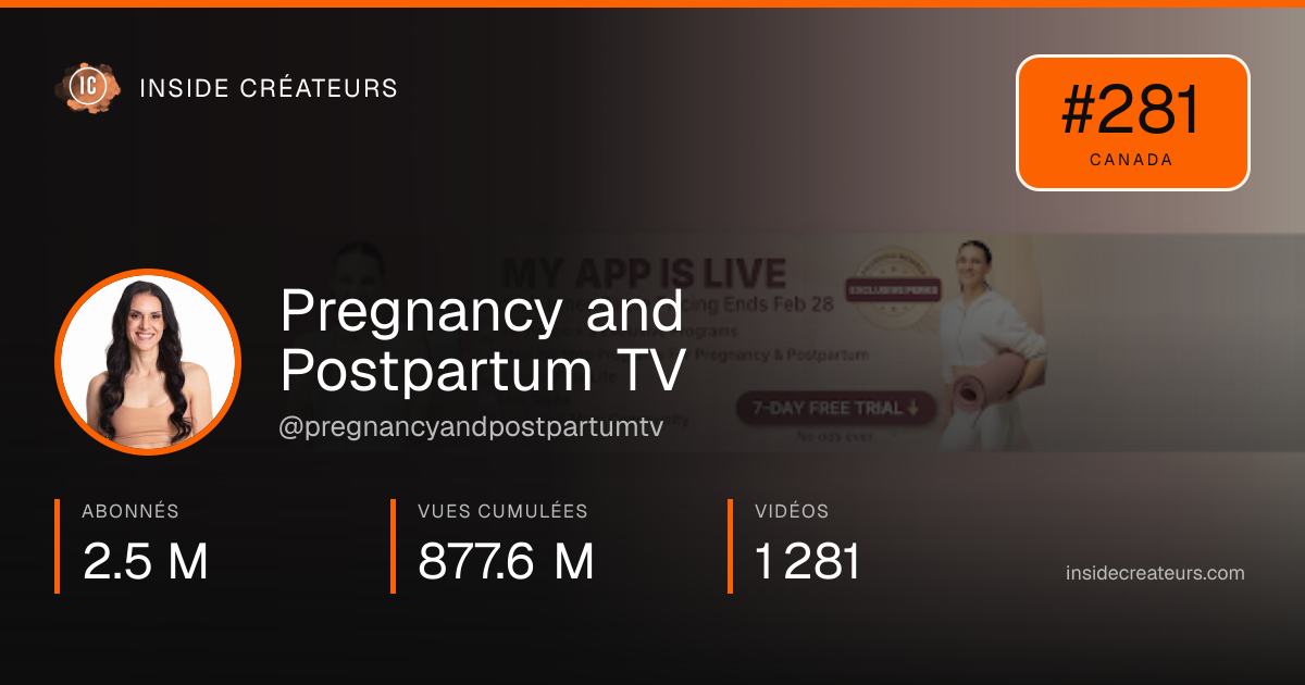 Carte statistiques de Pregnancy and Postpartum TV