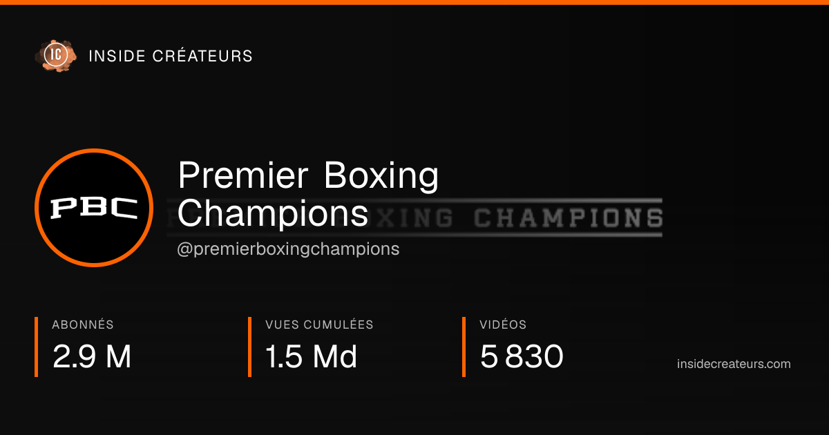 Carte statistiques de Premier Boxing Champions