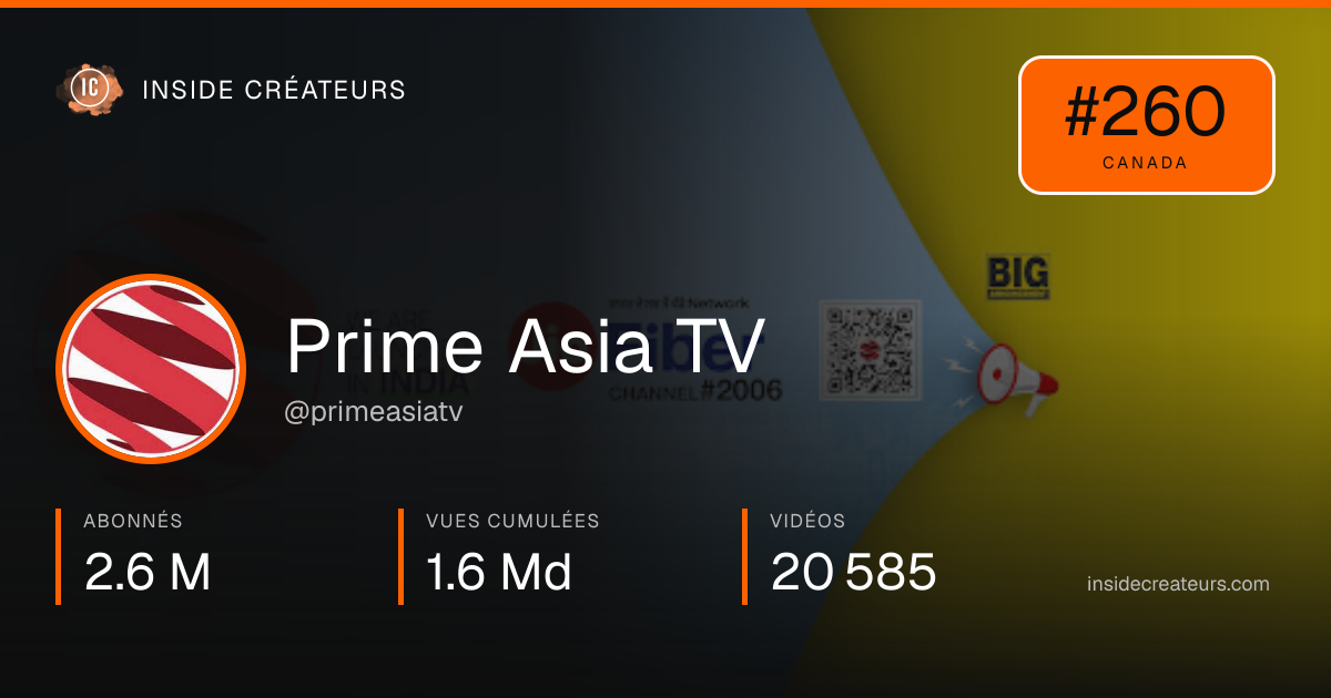 Carte statistiques de Prime Asia TV 