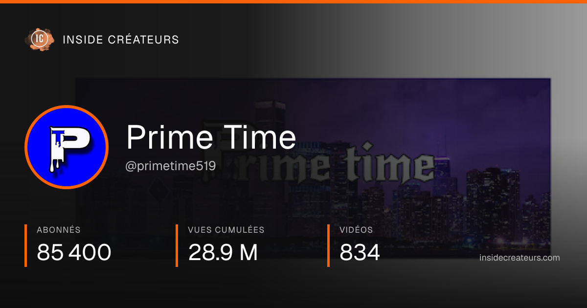 Carte statistiques de Prime Time