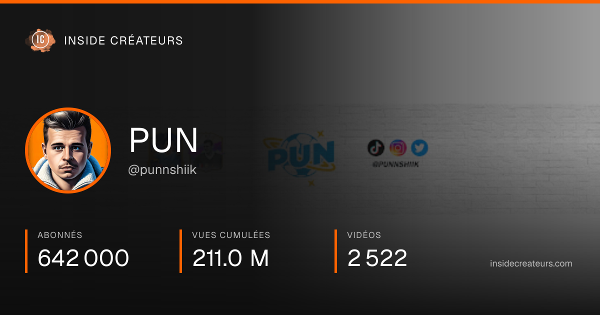 Carte statistiques de PUN