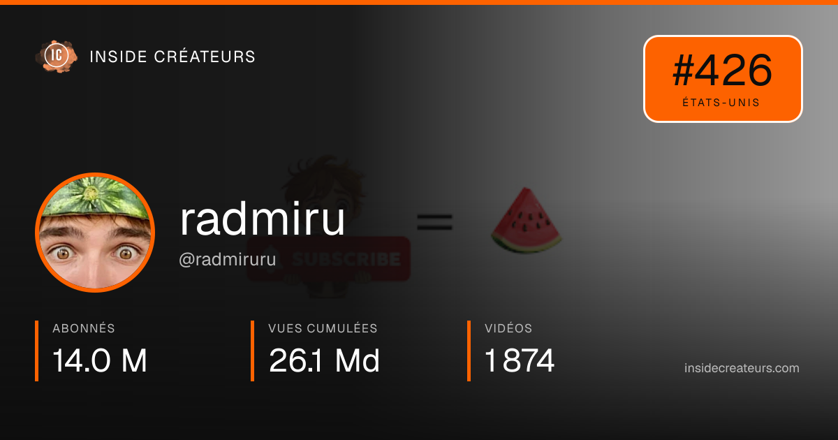 Carte statistiques de radmiru