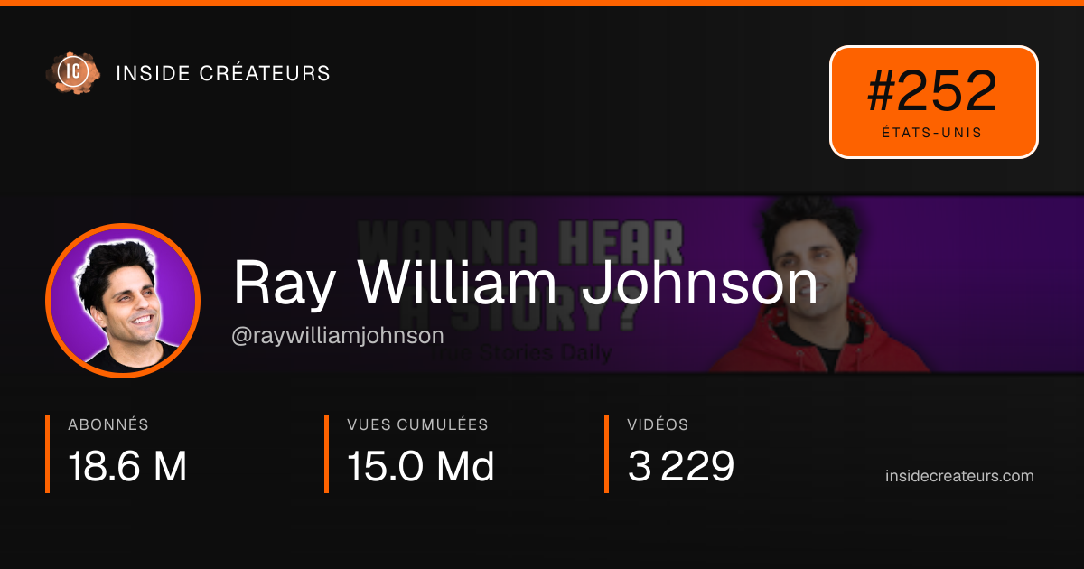 Carte statistiques de Ray William Johnson