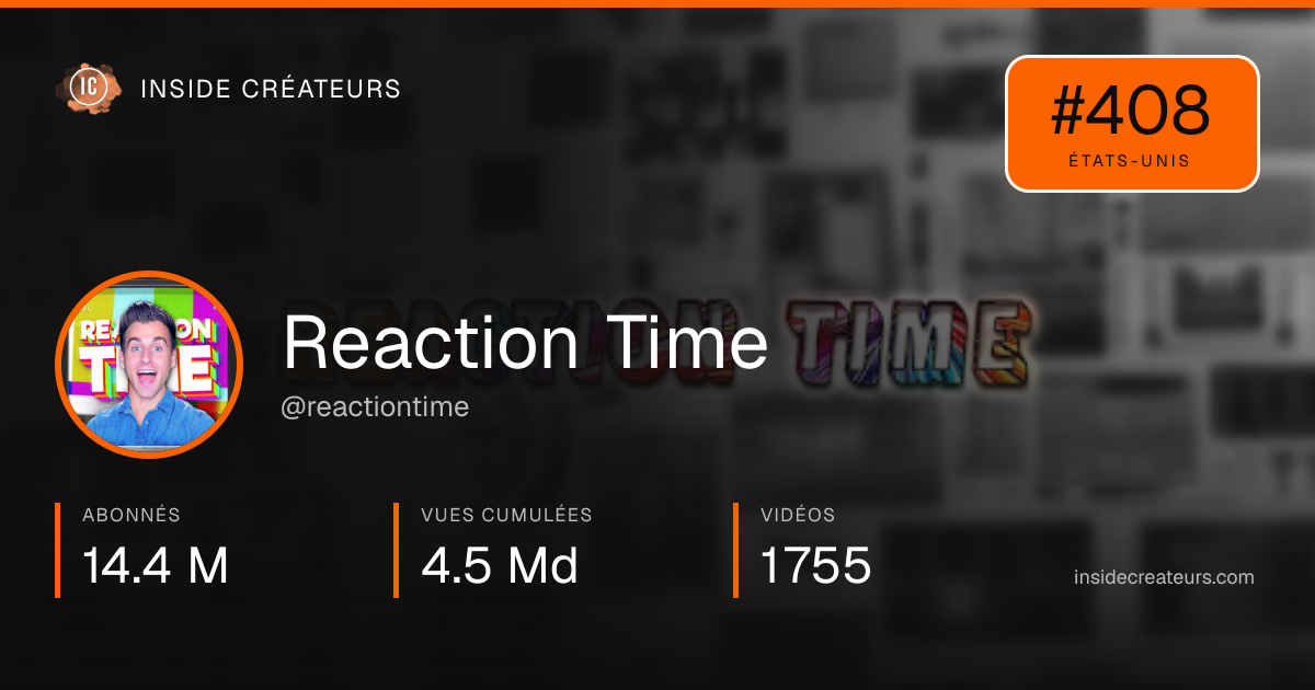 Carte statistiques de Reaction Time