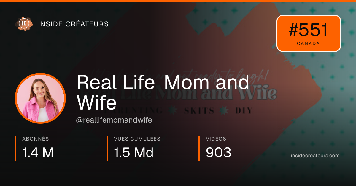 Carte statistiques de Real Life Mom and Wife