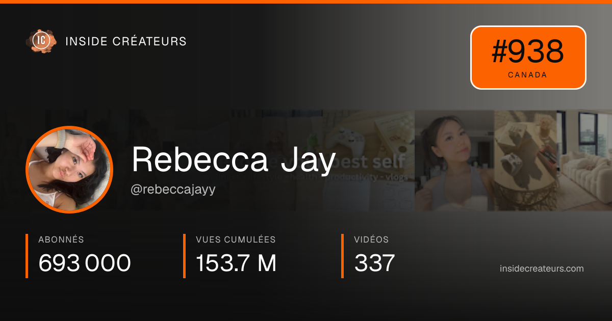 Carte statistiques de Rebecca Jay