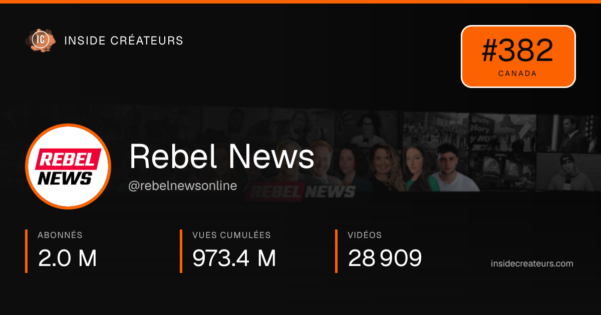 Carte statistiques de Rebel News
