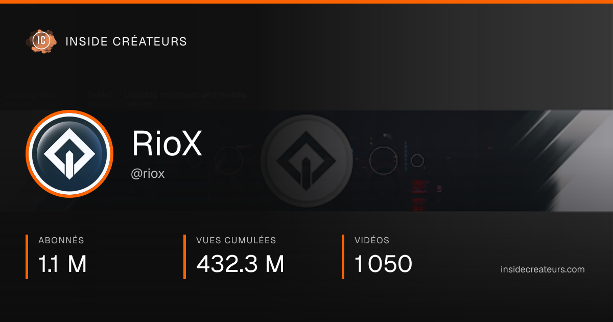 Carte statistiques de RioX