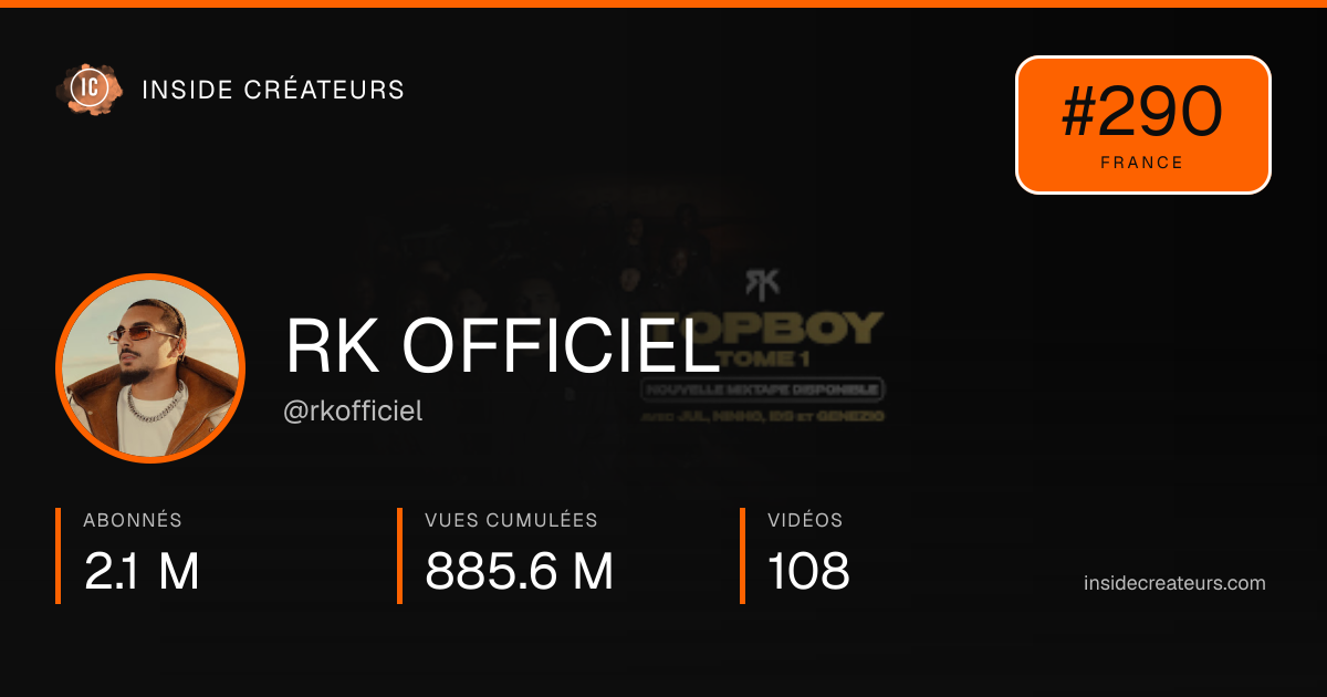 Carte statistiques de RK OFFICIEL