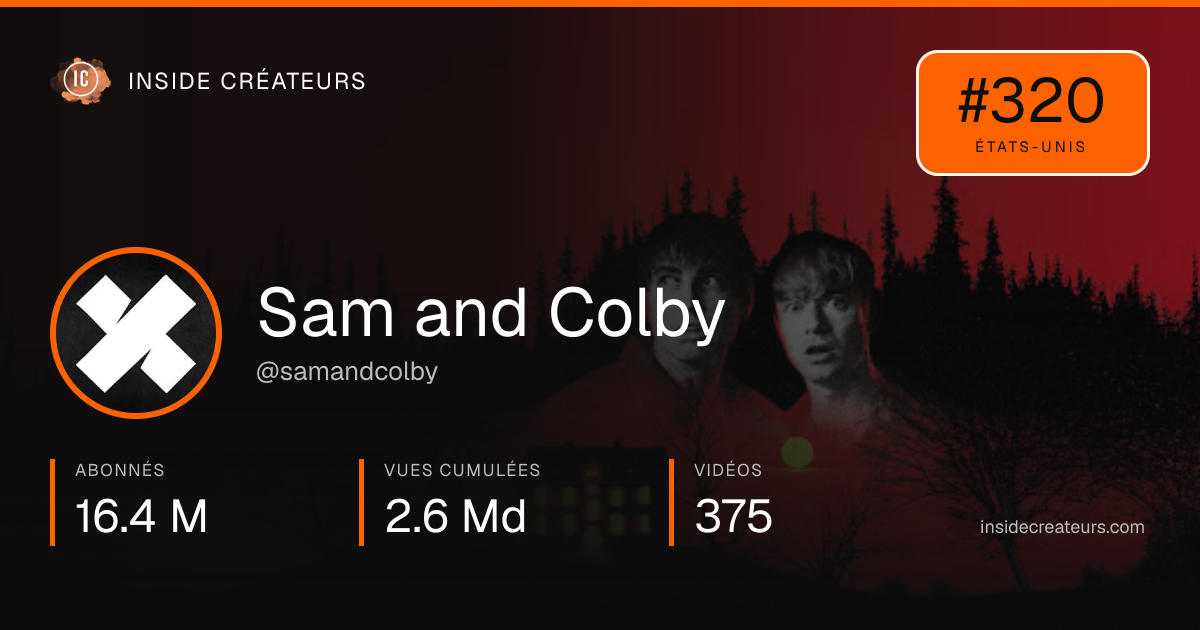 Carte statistiques de Sam and Colby