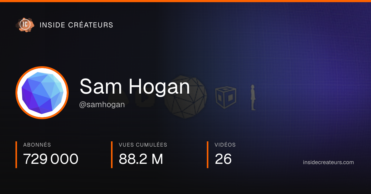 Carte statistiques de Sam Hogan