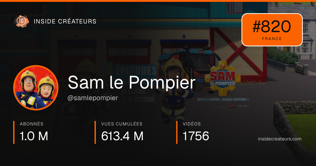 Carte statistiques de Sam le Pompier
