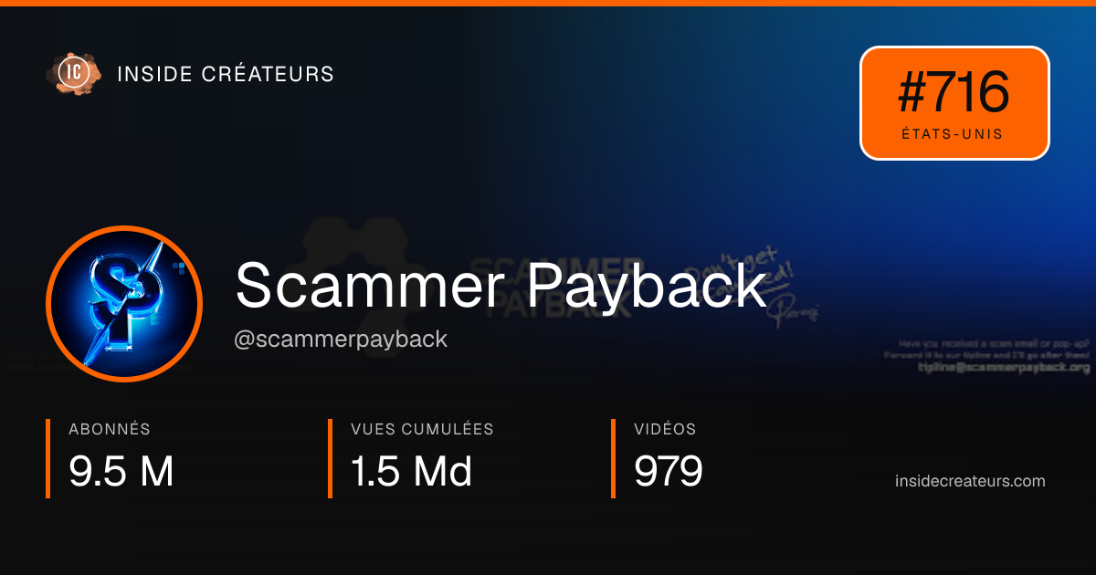 Carte statistiques de Scammer Payback