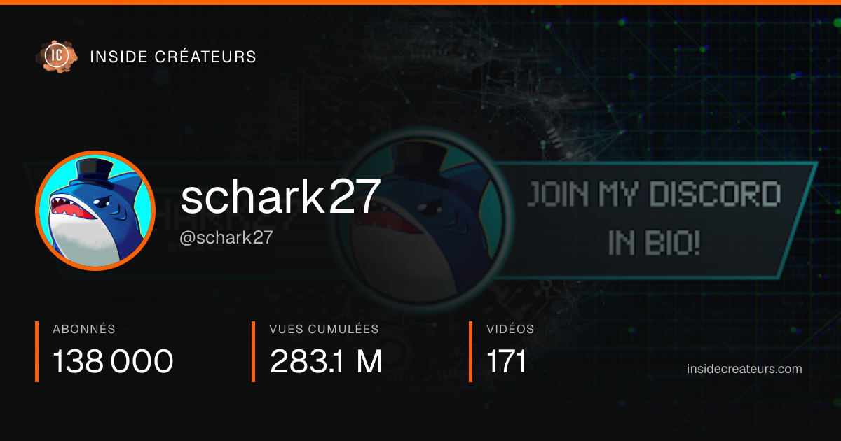 Carte statistiques de schark27