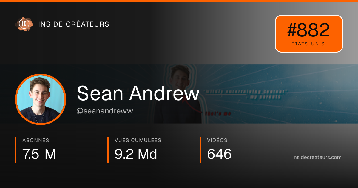 Carte statistiques de Sean Andrew