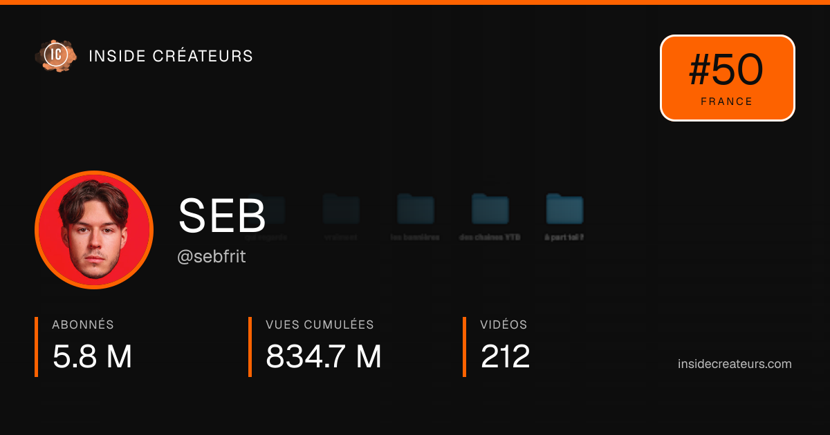 Carte statistiques de SEB