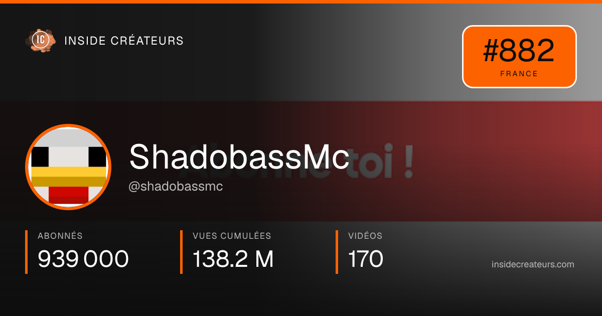 Carte statistiques de ShadobassMc