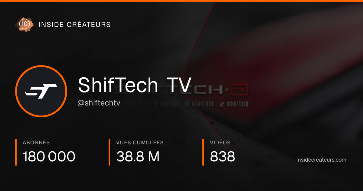 Carte statistiques de ShifTech TV