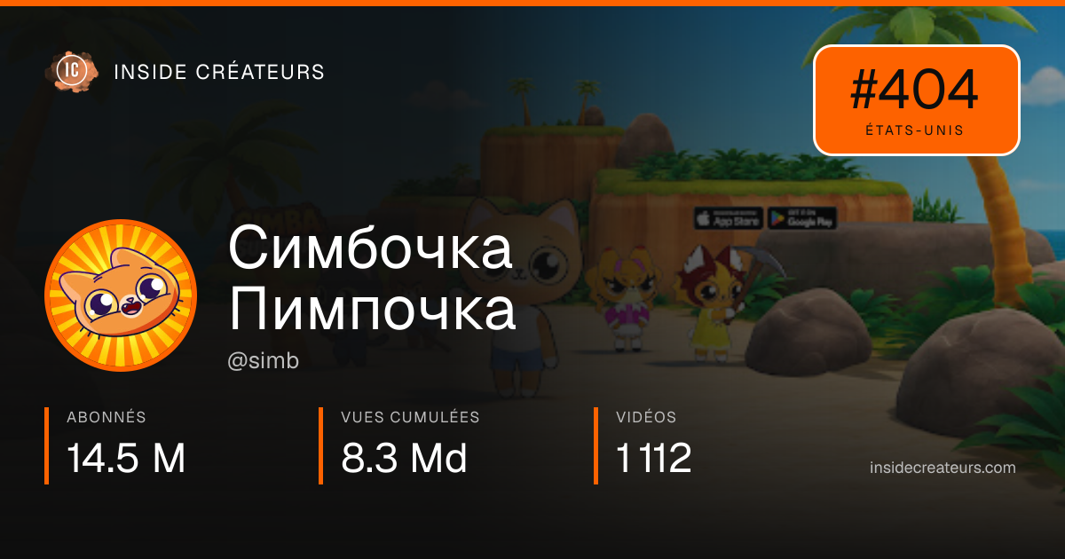 Carte statistiques de Симбочка Пимпочка