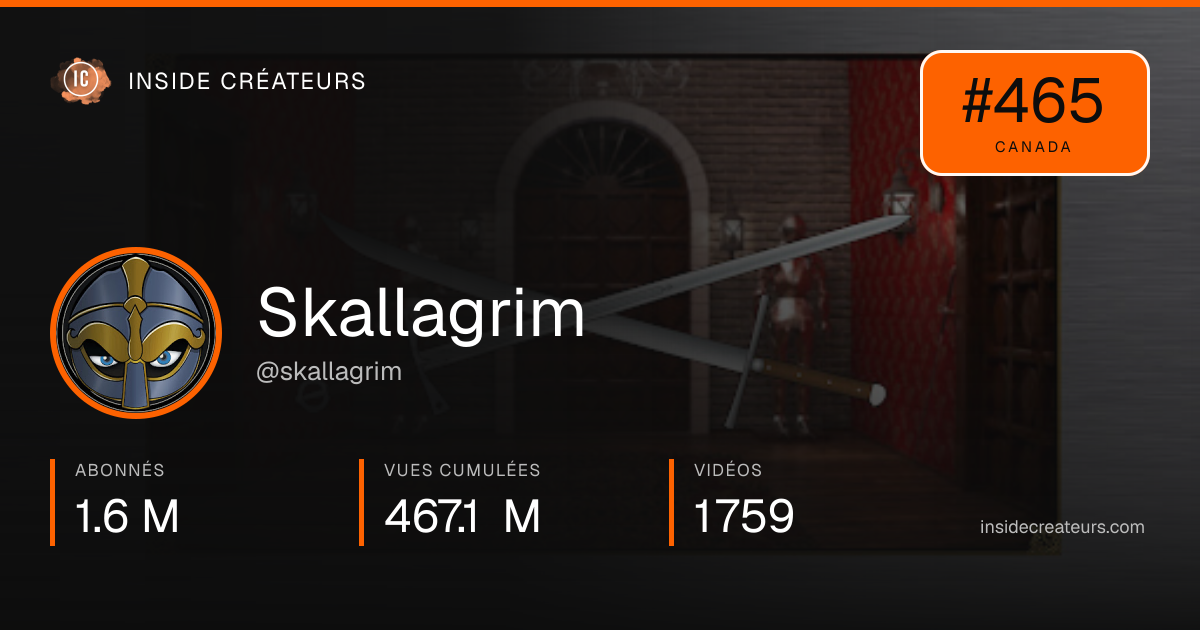 Carte statistiques de Skallagrim