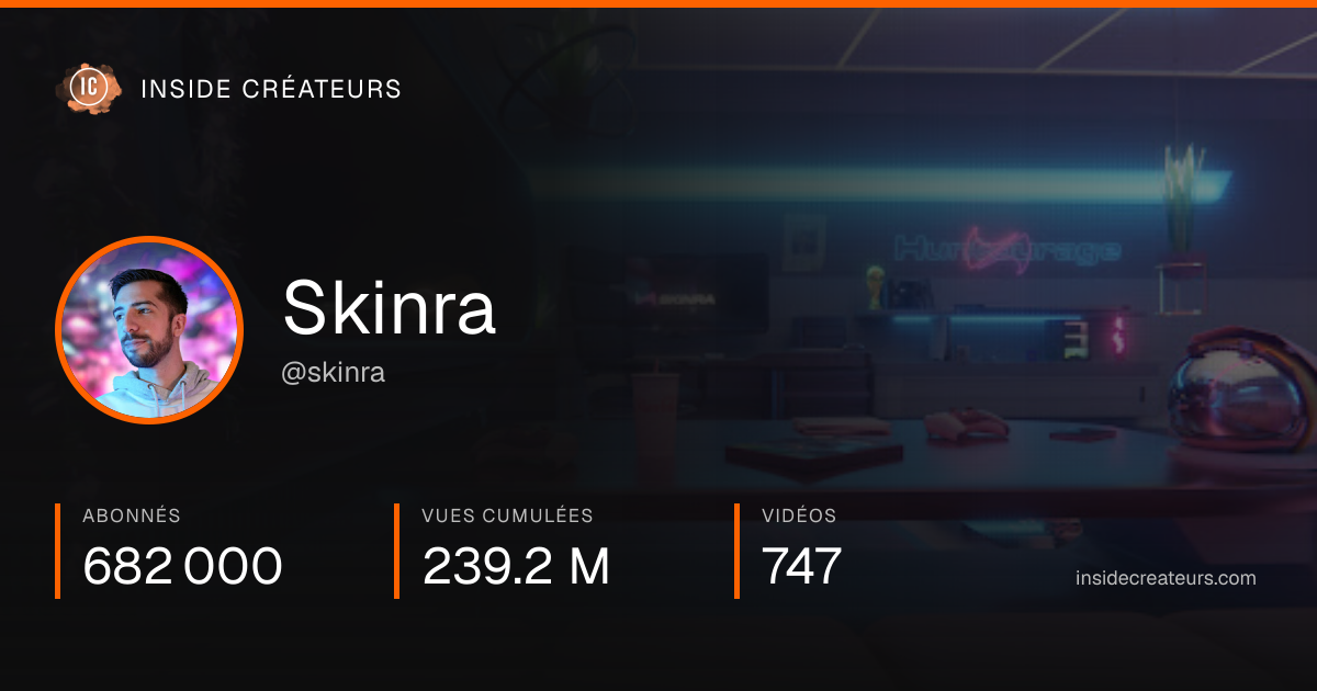 Carte statistiques de Skinra
