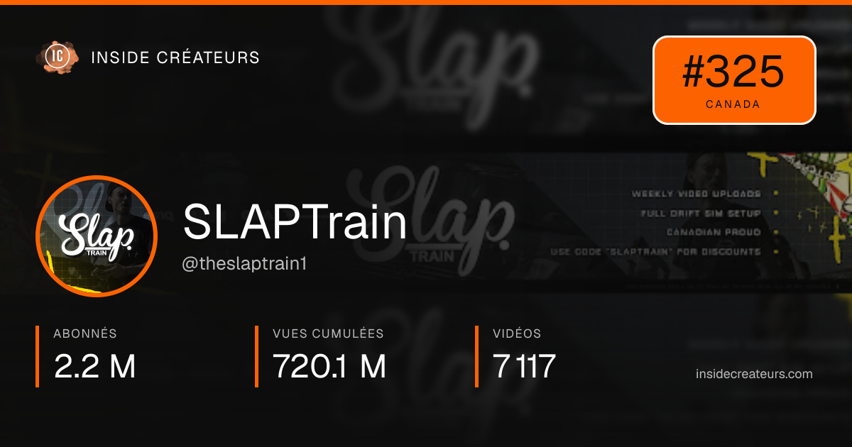 Carte statistiques de SLAPTrain