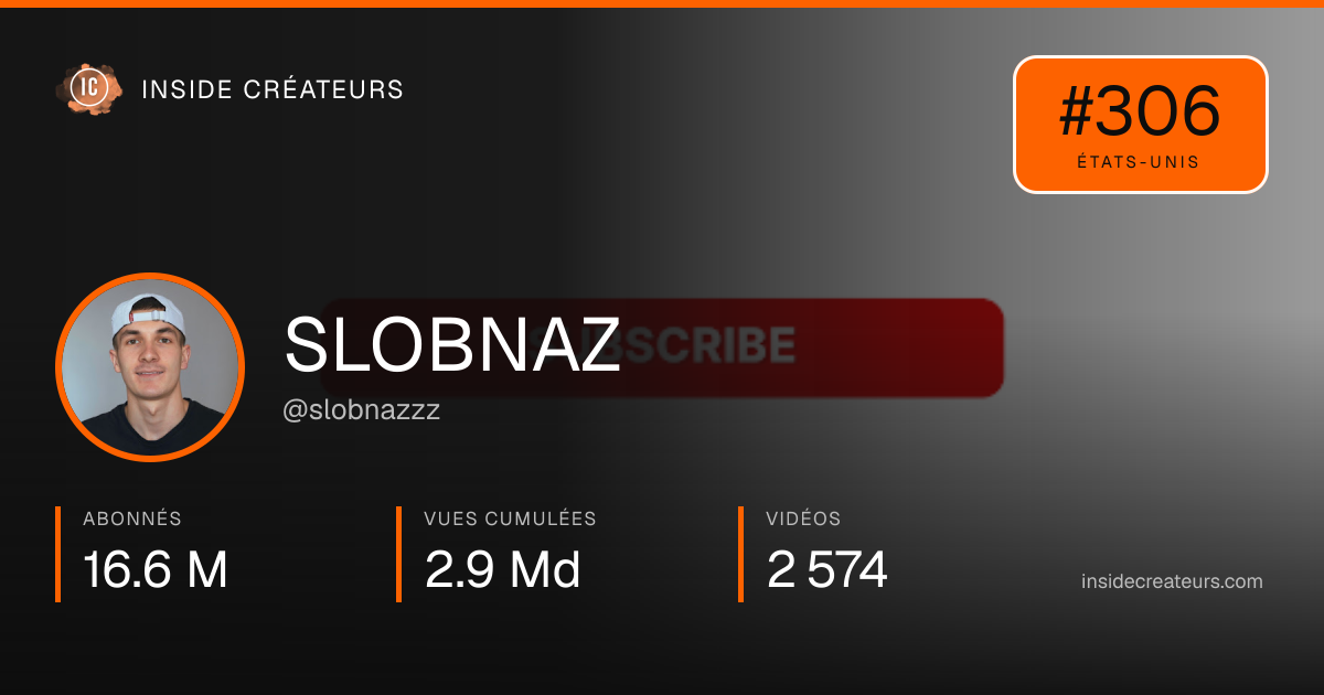 Carte statistiques de SLOBNAZ