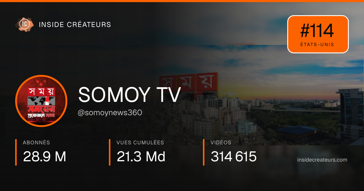 Carte statistiques de SOMOY TV