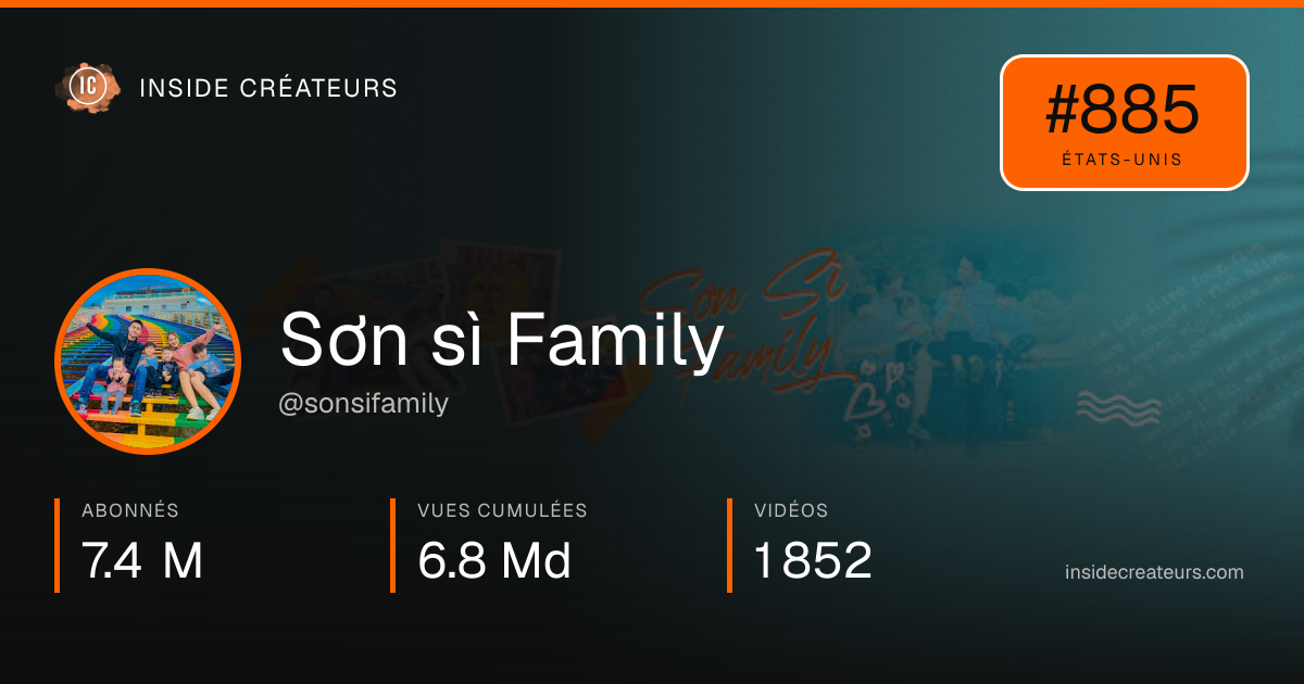 Carte statistiques de Sơn sì Family