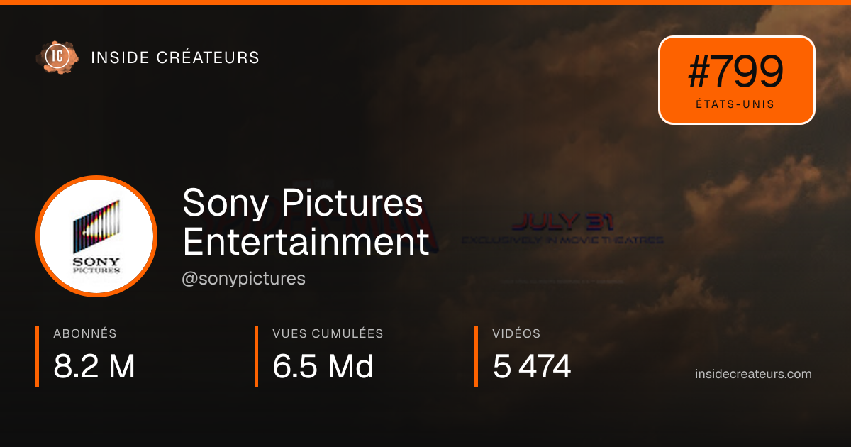 Carte statistiques de Sony Pictures Entertainment