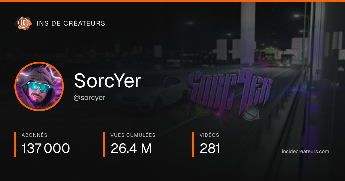 Carte statistiques de SorcYer