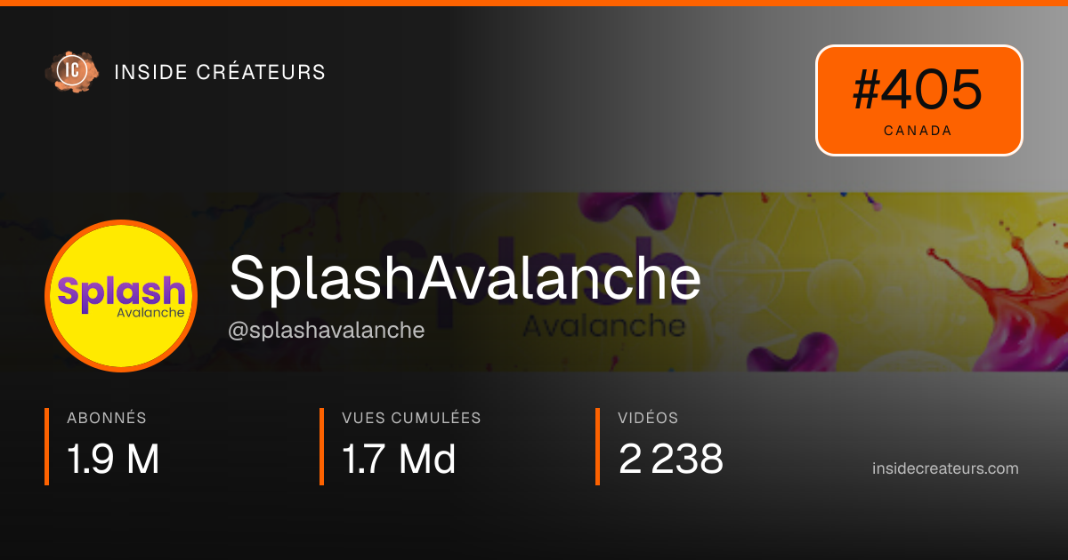 Carte statistiques de SplashAvalanche