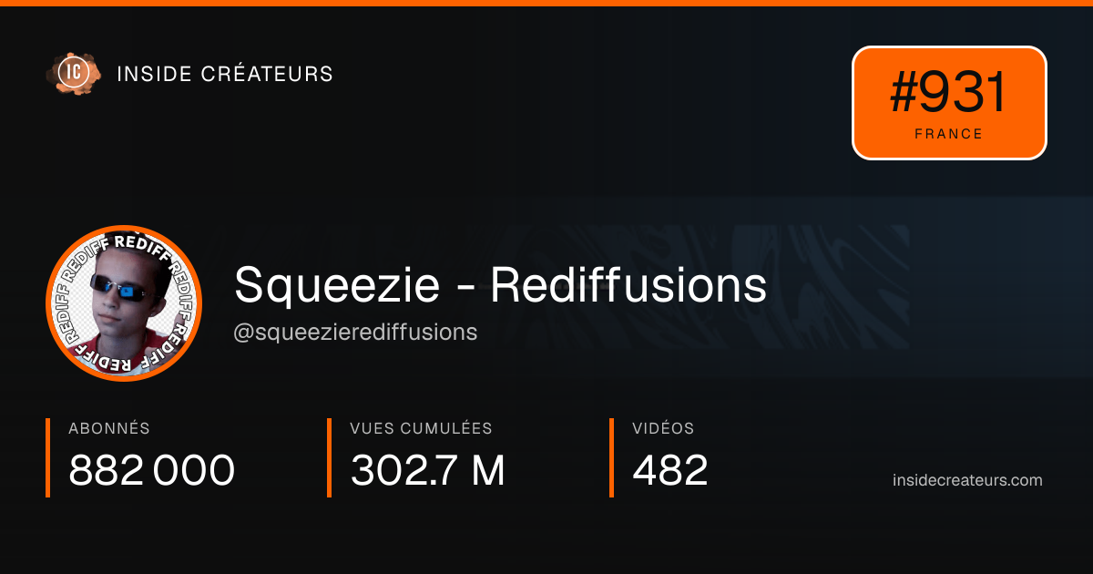 Carte statistiques de Squeezie - Rediffusions
