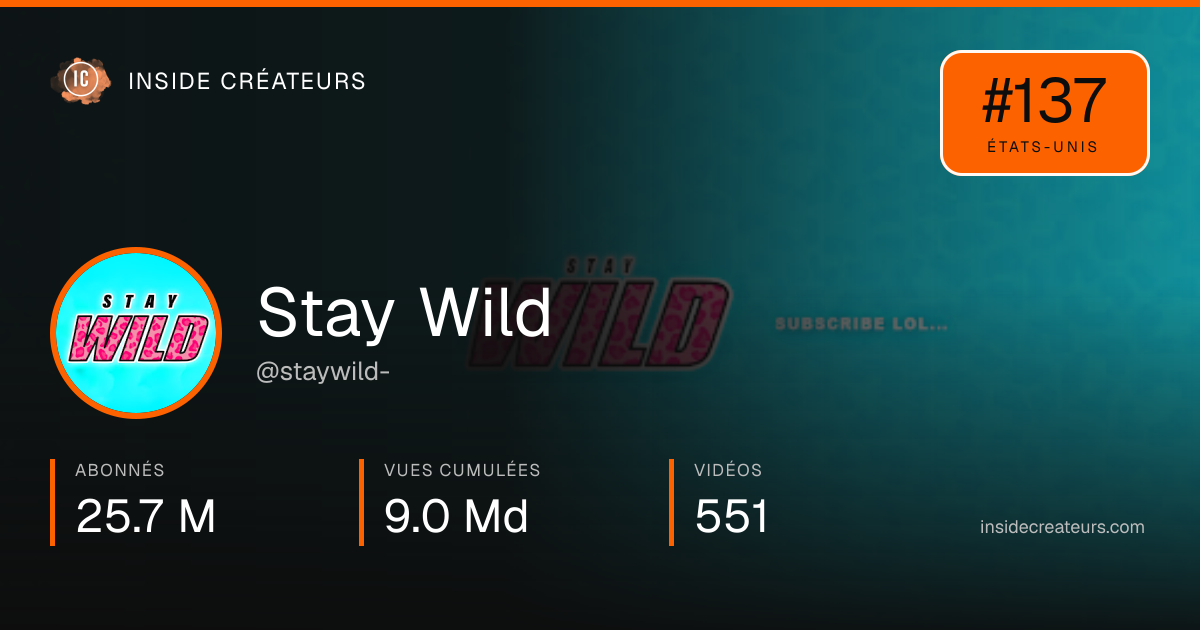 Carte statistiques de Stay Wild