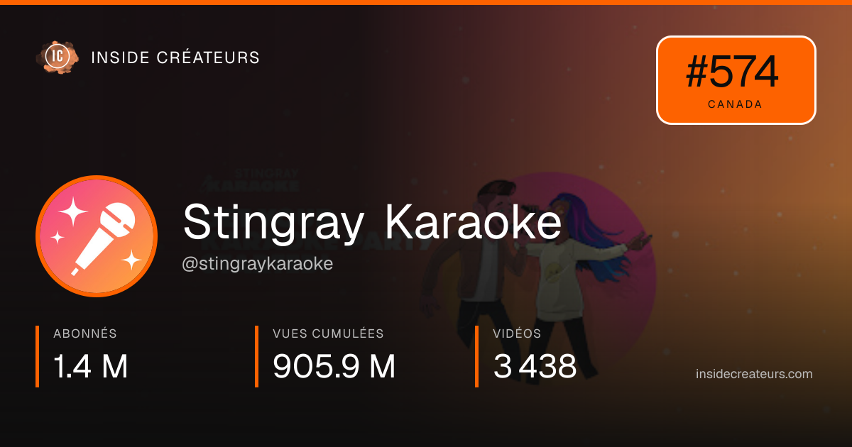 Carte statistiques de Stingray Karaoke