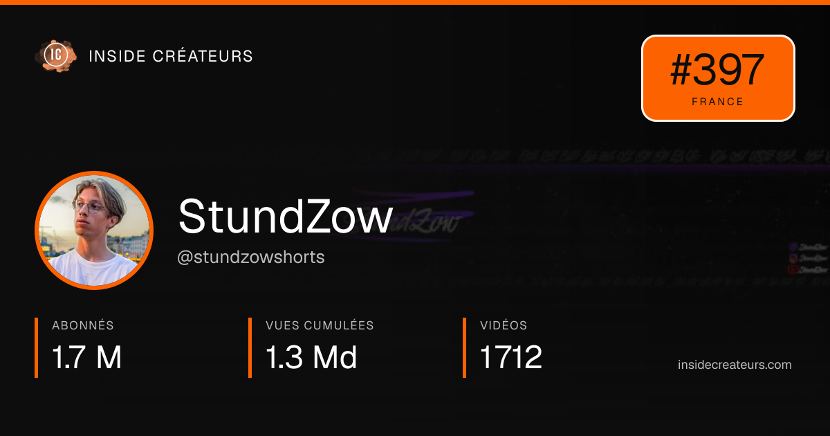 Carte statistiques de StundZow
