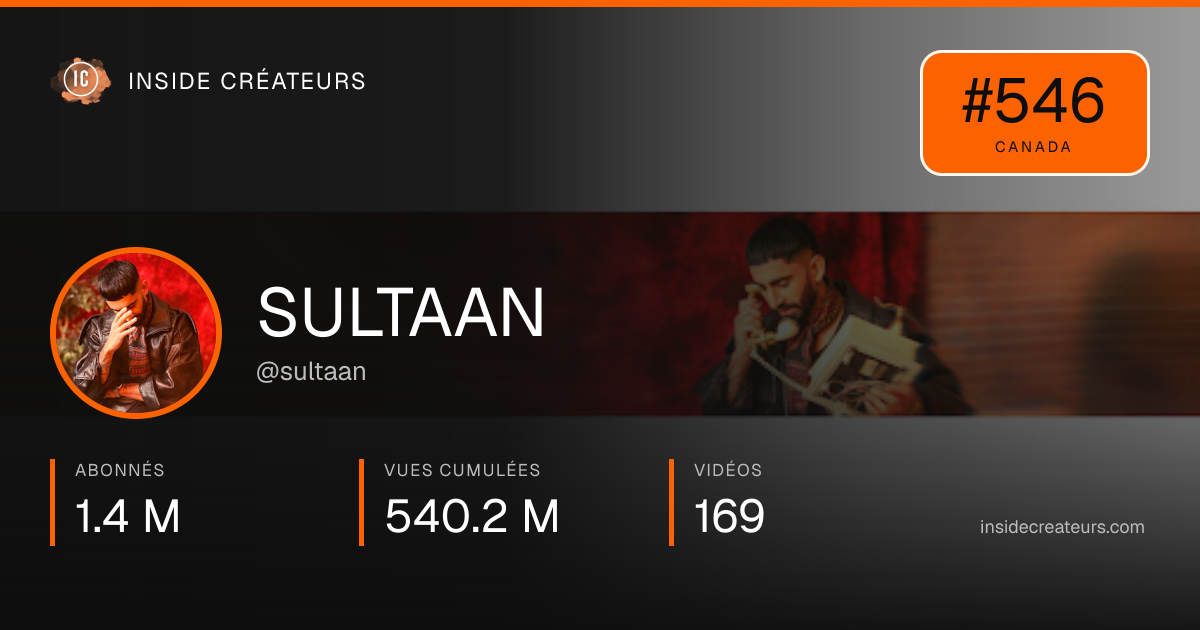 Carte statistiques de SULTAAN