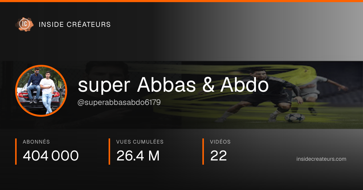 Carte statistiques de super Abbas & Abdo