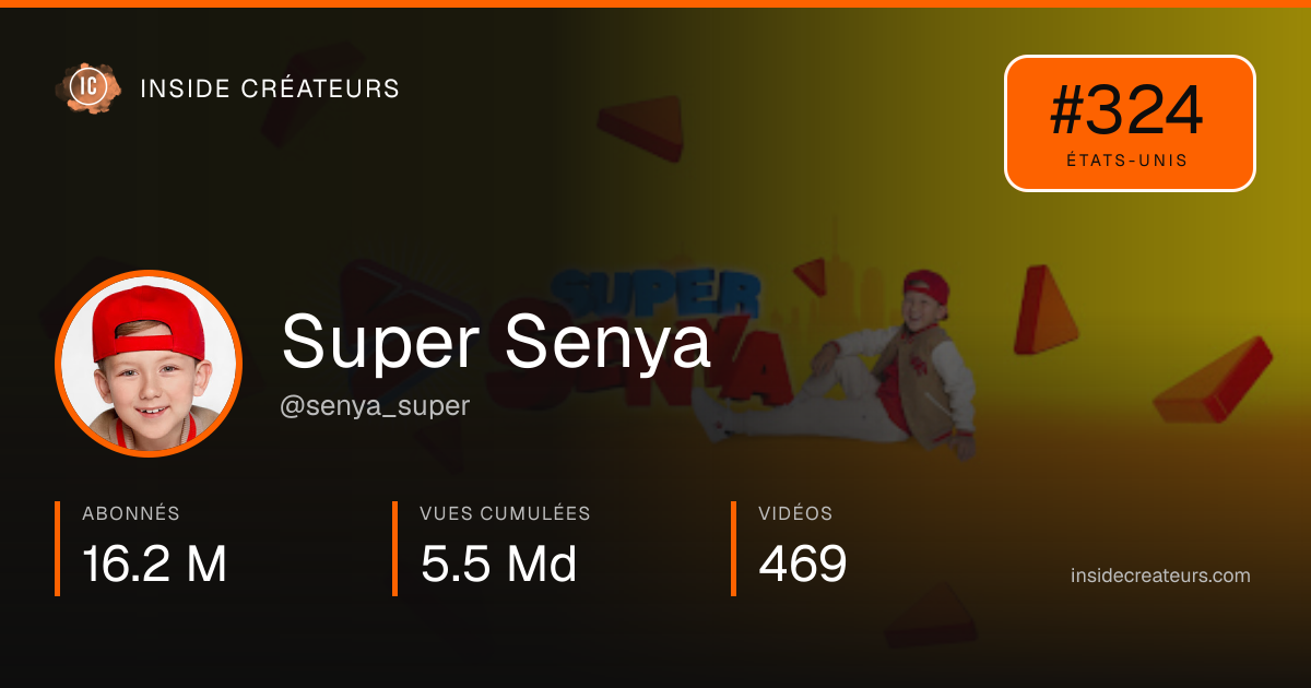 Carte statistiques de Super Senya